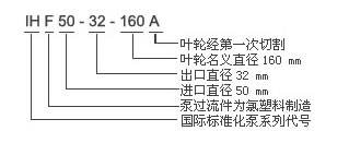 IHF氟塑料化工(gōng)泵型号(hào)意義