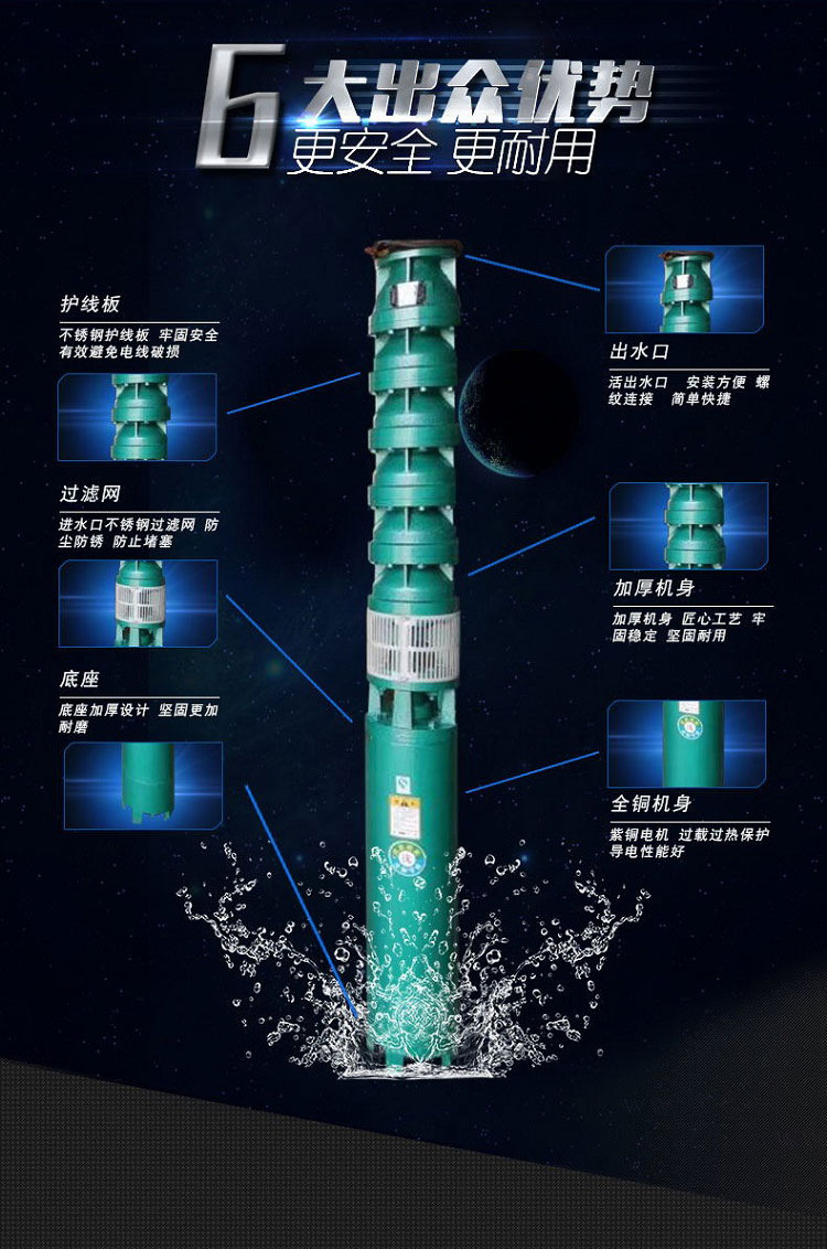 深井(jǐng)潛水泵