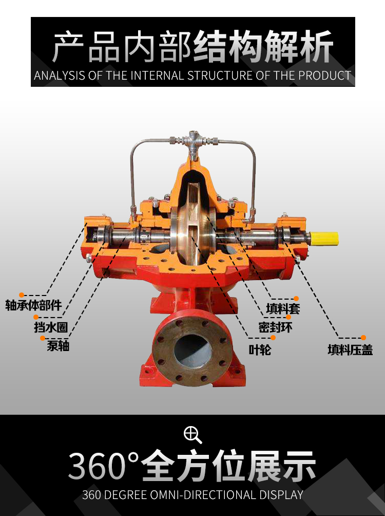 中開泵結構(gòu)圖