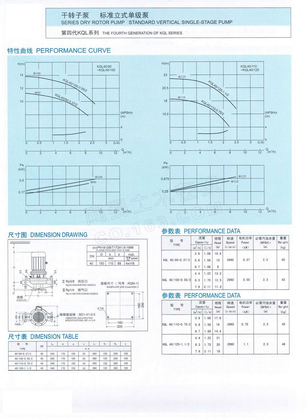 第四代KQL系(xì)列标準立式單級(jí)泵型号(hào)參數